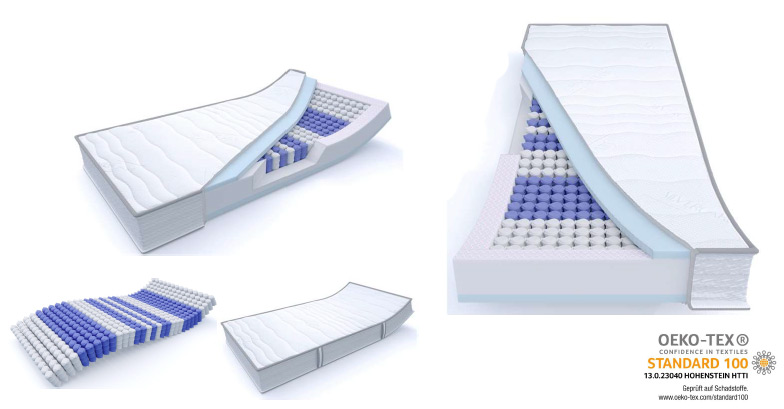 7-Zonen-Taschenfederkernmatratze-LUNA-25cm-Hoehe 7-Zonen-Taschenfederkernmatratze-LUNA-25cm-Hoehe