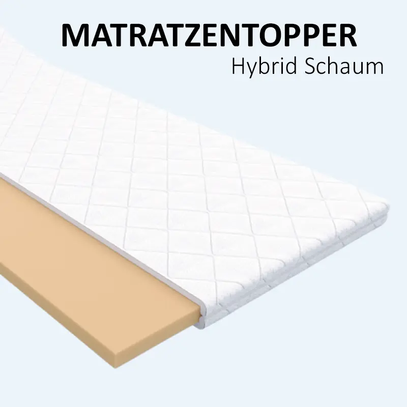 Matratzentopper Hybrid Schaum für Matratzen