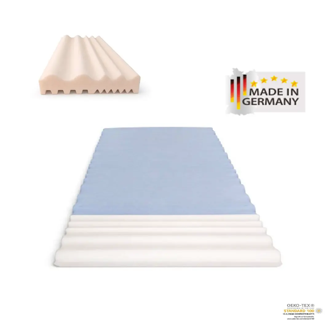 7-Zonen Matratze Basic 200x90x12 cm